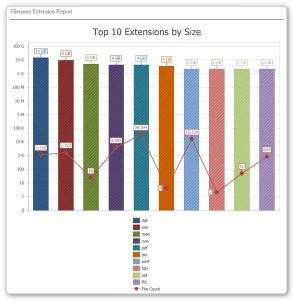 top10extensions