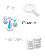 govern