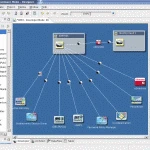 netiq-idm